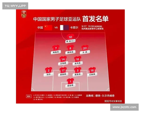 中国对阵卡塔尔首发名单公布 王钰栋刘诚宇领衔出战 中国对阵卡塔尔首发名单公布 王钰栋刘诚宇领衔出战